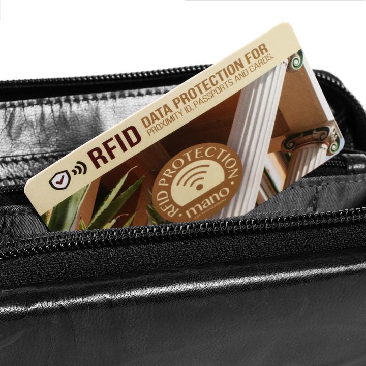 Actual product image Mano Geldbörse