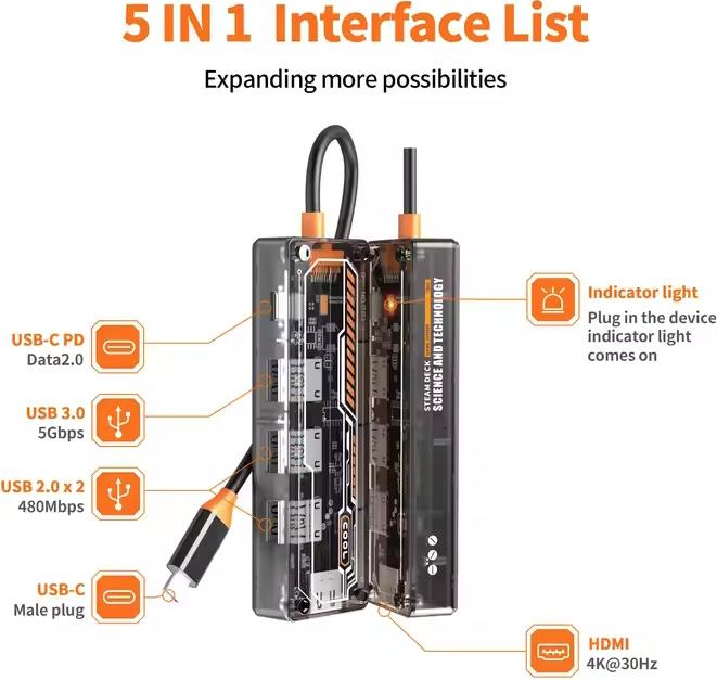 Produktbild PhoneLook USB-C Hub 5-in-1 mit futuristischem Design (3x USB-A, 1x USB-C, 1x HDMI) (USB-C, 5 Ports)