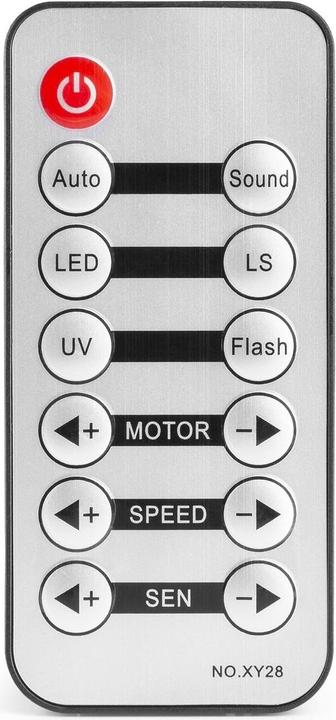 Produktbild BeamZ Lightbox5 Party Effect 5-in-1 (48 W, LED)
