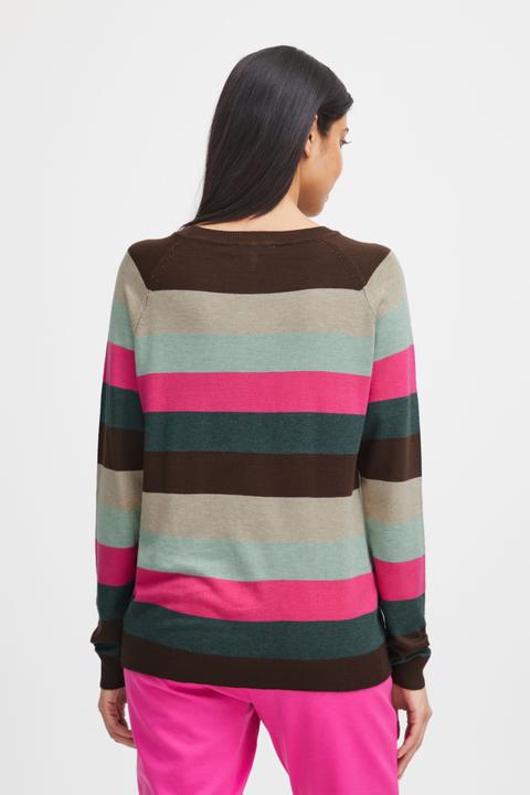 Produktbild B.young Mix&match - BYMMPIMBA1 BASIC ONECK - Pullover - 20813514 (XS)