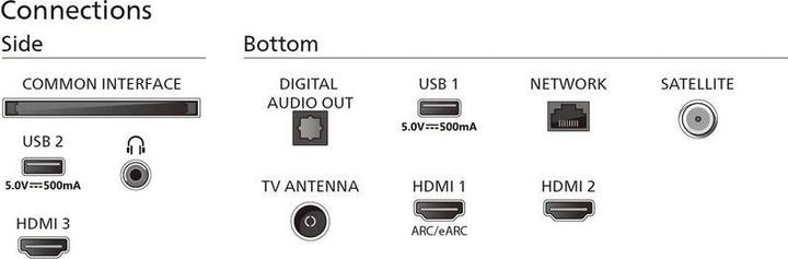 Actual product image Philips 65PUS8309/12 (65", PUS8309, LED, 4K, 2024)