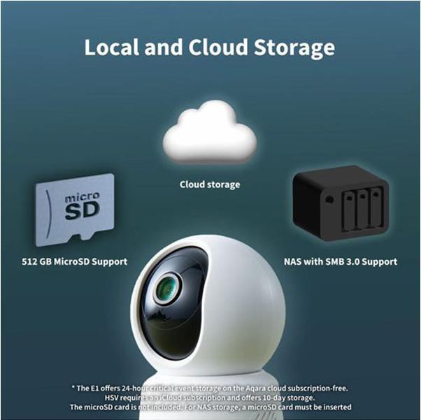 Produktbild Aqara Camera E1 (2304 x 1296 Pixels)