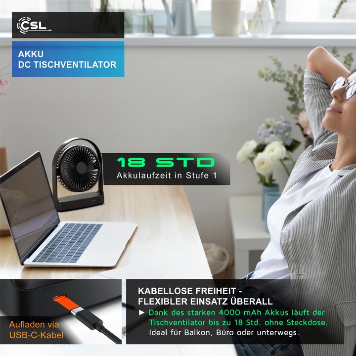 Image du produit CSL USB Mini Desk Fan (46.40 dB)