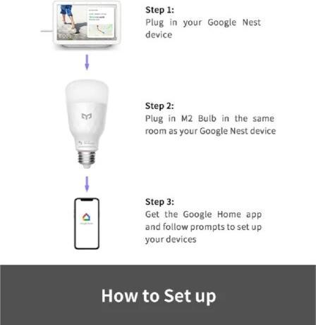 Label énergétique Yeelight Lampe intelligente (E27, 1000 lm, 1x)