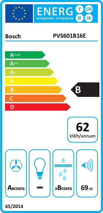 Etichetta energetica Bosch Hausgeräte PVS601B16E