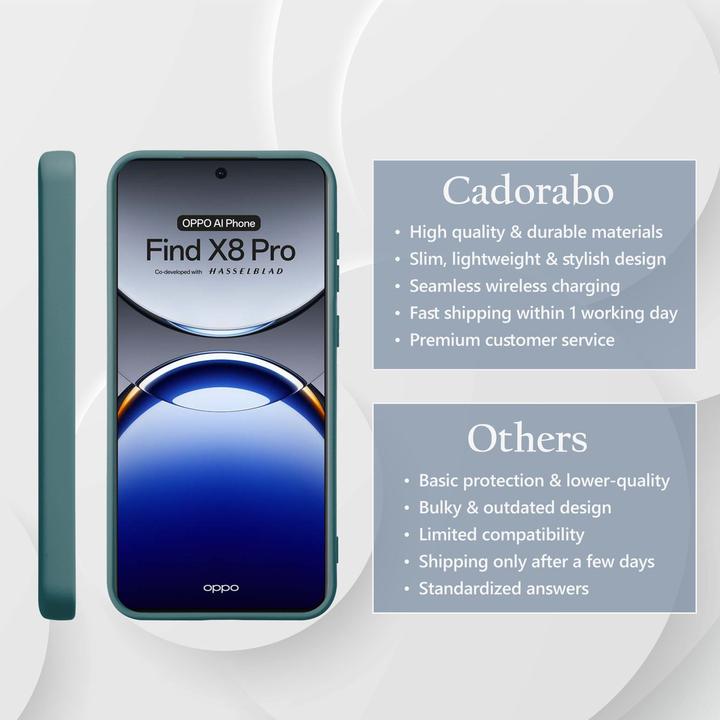 Immagine prodotto Cadorabo Custodia per Oppo Find X8 Pro TPU Liquid Silicone Case (Oppo Find X8 Pro)