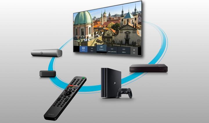 Produktbild Sony KD55XG9505 (55", LCD, 4K, 2019)