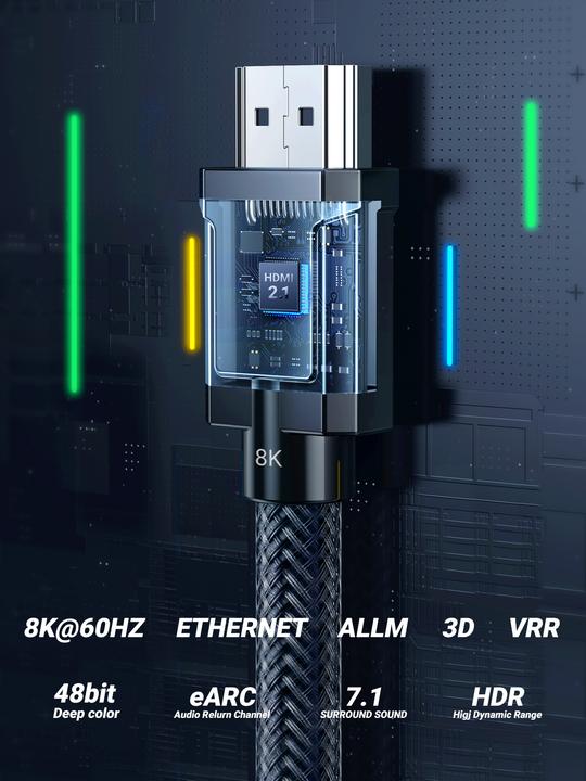 Produktbild Ugreen HDMI Typ A – HDMI Typ A (3 m, HDMI)