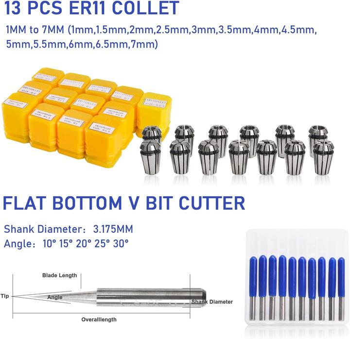 Immagine prodotto CNC Spindelmotor Set