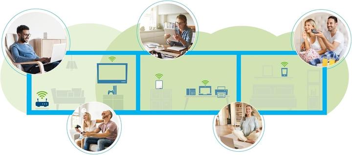 Actual product image Devolo WiFi 6 Repeater 5400