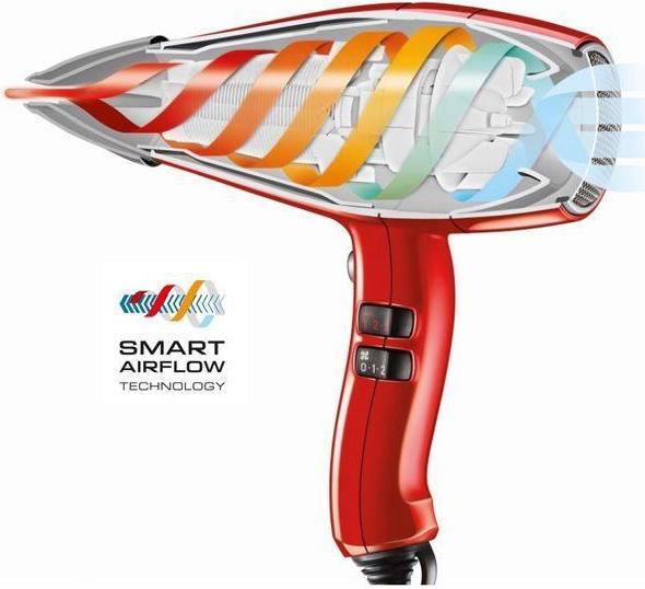 Actual product image Valera Swiss Silent Jet 8600D RC
