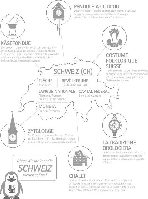 Immagine prodotto Naturaline Quaderni per la scuola FSC Svizzera (A4, Righe)