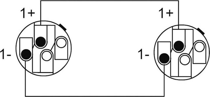 Actual product image Cordial CLS 225 (10 m, 2.50 mm²)