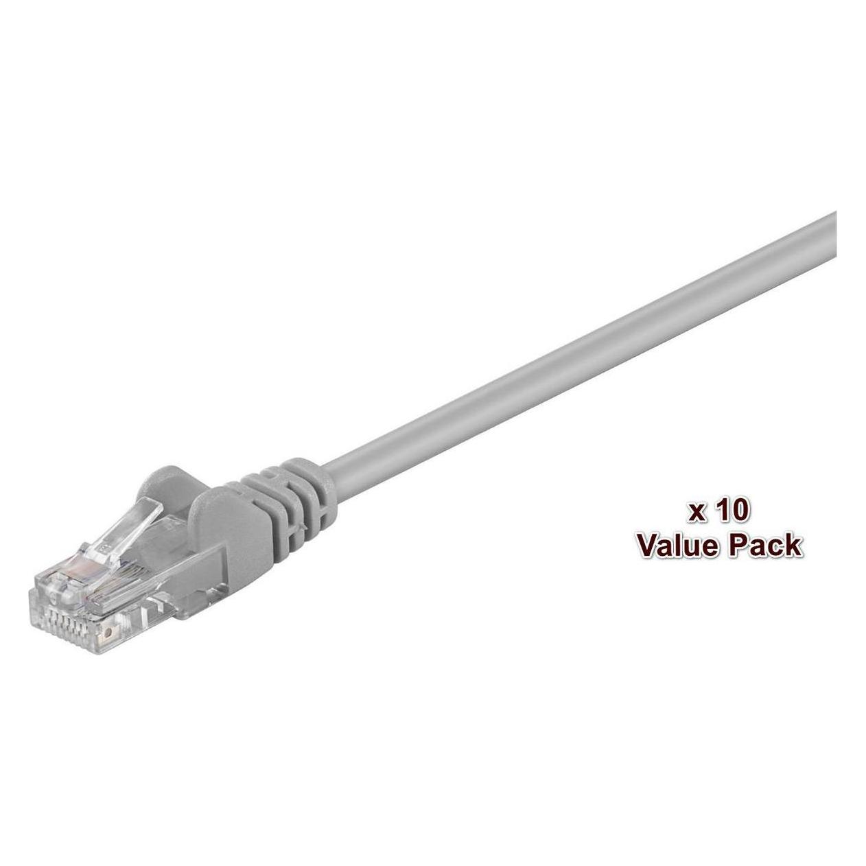 MicroConnect UTP Cat5E 2m Grijze Netwerkkabel (CAT5e, 2 m), Netwerkkabel