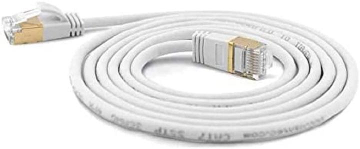 Immagine prodotto Wantec Cavo raw extra sottileCat.7 Cavo patch SSTP (S/FTP, CAT7, 15 m)