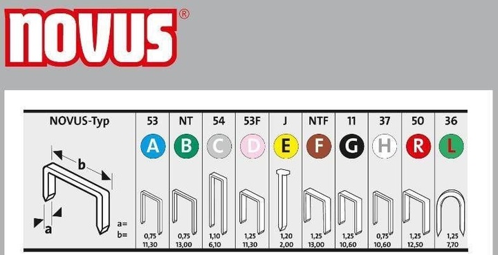 Produktbild Novus Heftklammern Typ A 53