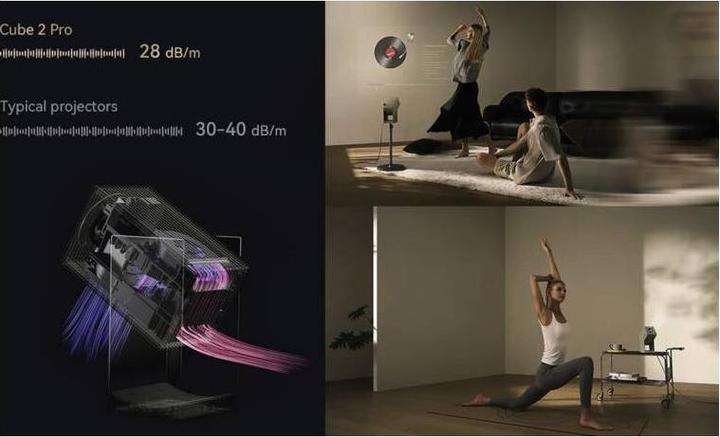 Actual product image Wanbo Projector Cube 2 Pro Android 11, 500 ANSI, Gimbal, Blue EU (Full HD, 500 lm)