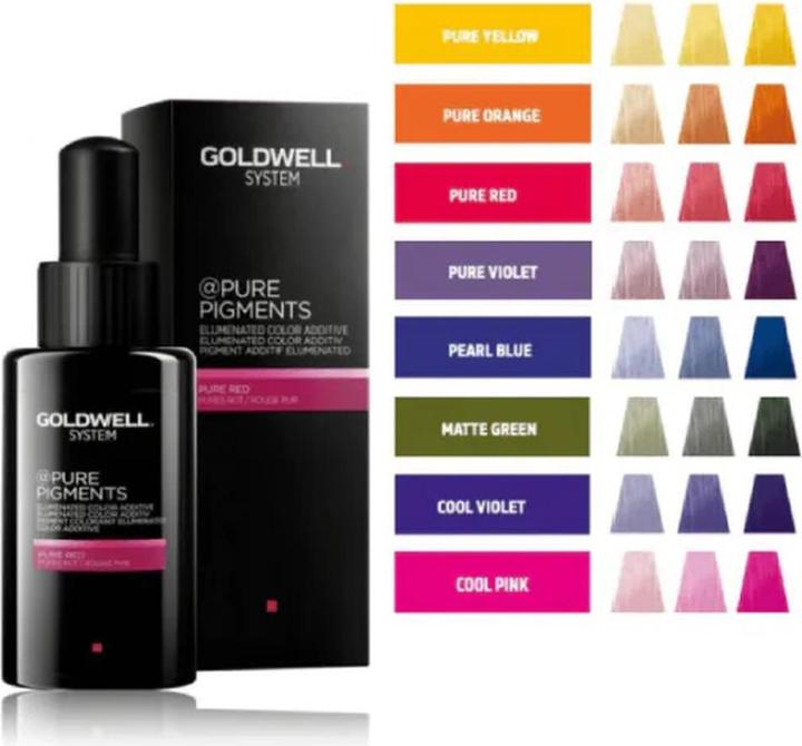 Produktbild Goldwell Pure Pigments (Cool Pink)