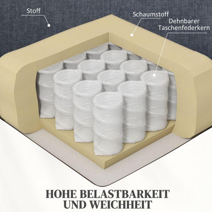 Immagine prodotto Swisshandel24 Reclinatore reclinabile elettrico per TV funzione reclinabile telecomando tasca laterale grigio