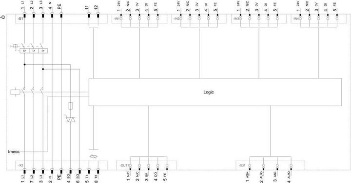 Actual product image Siemens Motor starter