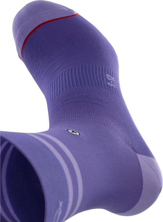 Actual product image Evoc Sport (M/L)