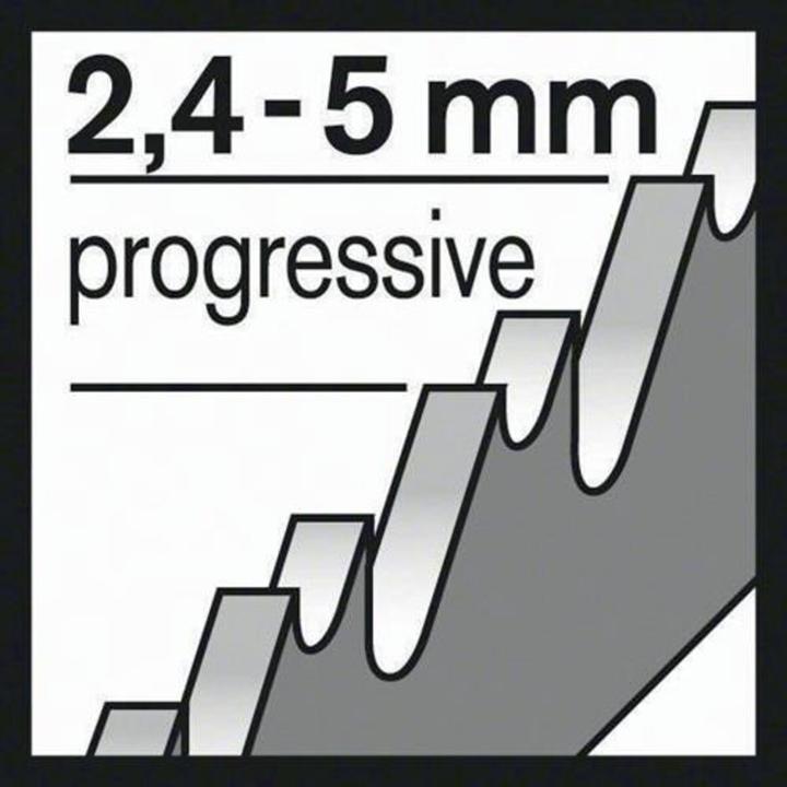 Produktbild Bosch Professional Zubehör T345XF