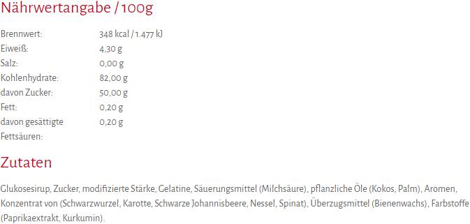 Nährwerte und Zutaten RedBand Fruchtgummi Clowns in der Dose (1 Stk., 1350 g)