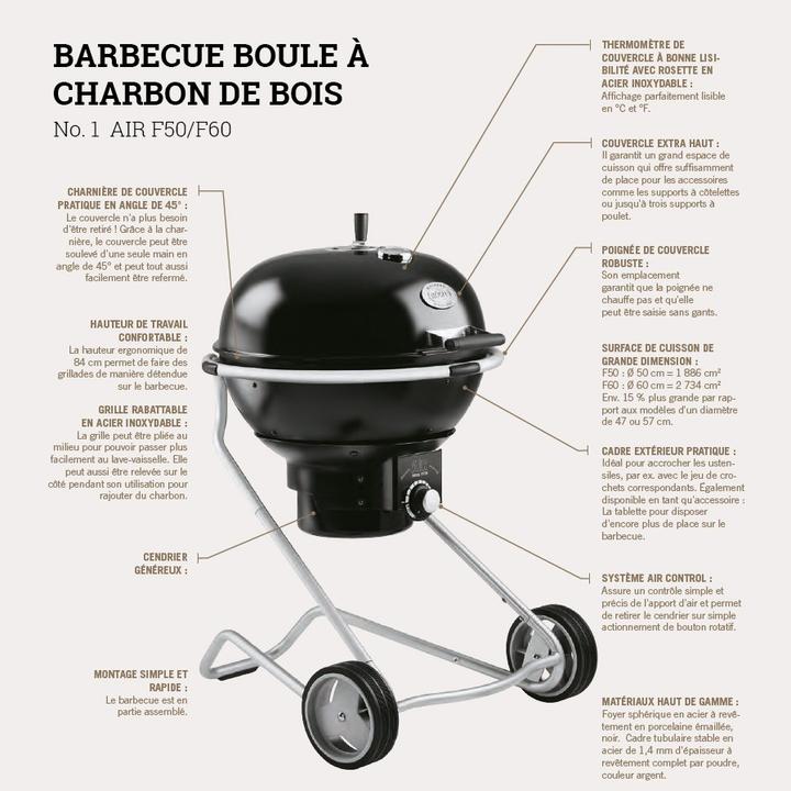 Immagine prodotto Rösle F60 Aria (60 cm)
