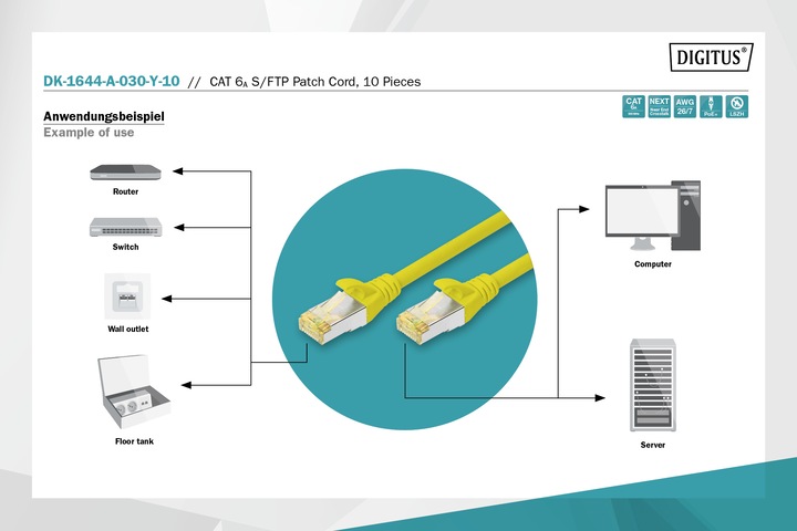 Produktbild Digitus CAT 6A S/FTP Patchkabel, 10 Stück (S/FTP, CAT6a, 3 m)