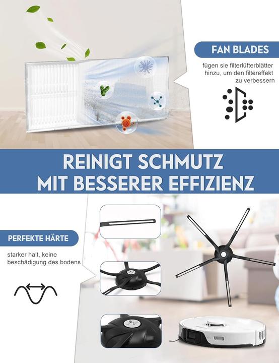 Produktbild ‎NatuVort 22-teiliges Ersatzteilset für S8 Pro Ultra