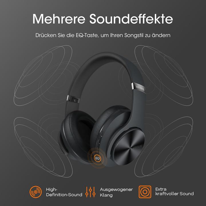 Actual product image Doqaus Bluetooth Over-Ear Kopfhörer mit 3 EQ-Modi (NC, 90 h, Cable, Wireless)