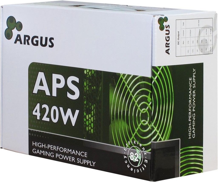 Actual product image Intertech Argus APS-420W (420 W)