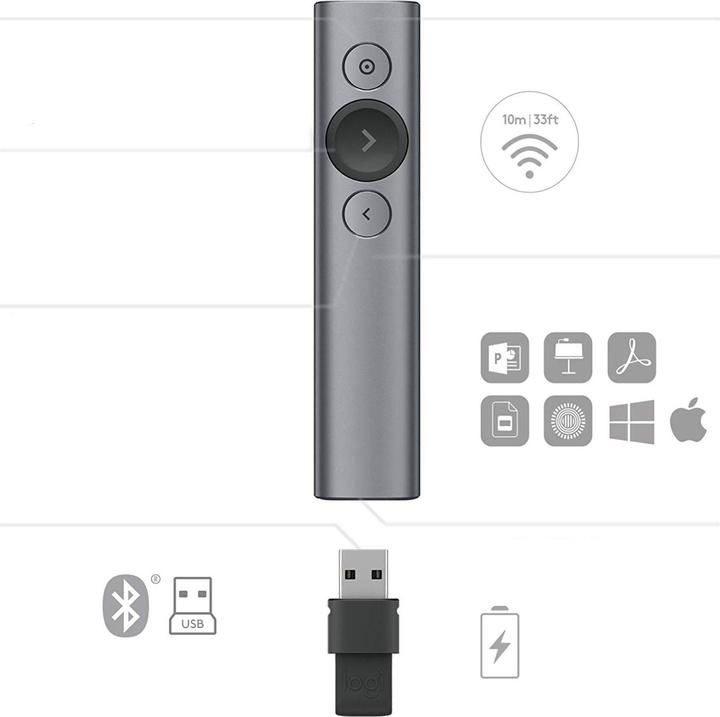 Actual product image Logitech Spotlight