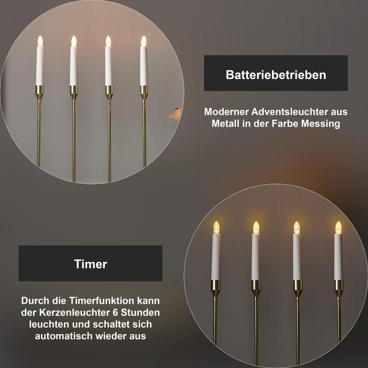 Actual product image Star Trading Candlestick Lottie