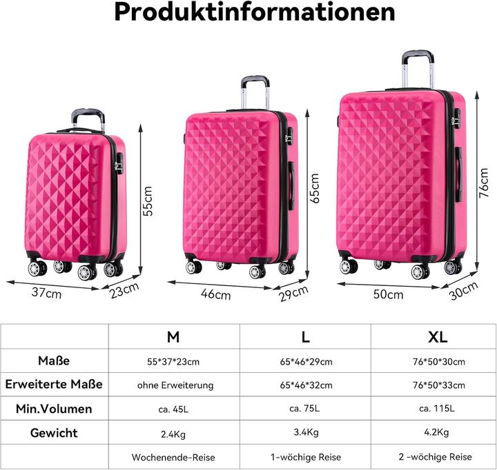 Image du produit Beibye Reisekofferset (45 l)