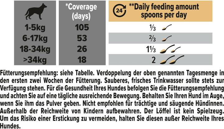 Produktbild Pro Plan Pro Plan (Adult, 1 Stk., 100 g)