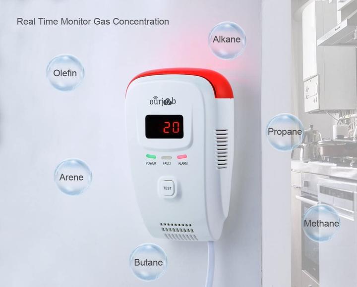 Produktbild Ourjob Gasmelder (Weiss)