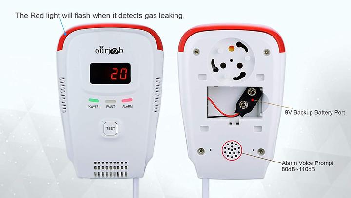 Produktbild Ourjob Gasmelder (Weiss)