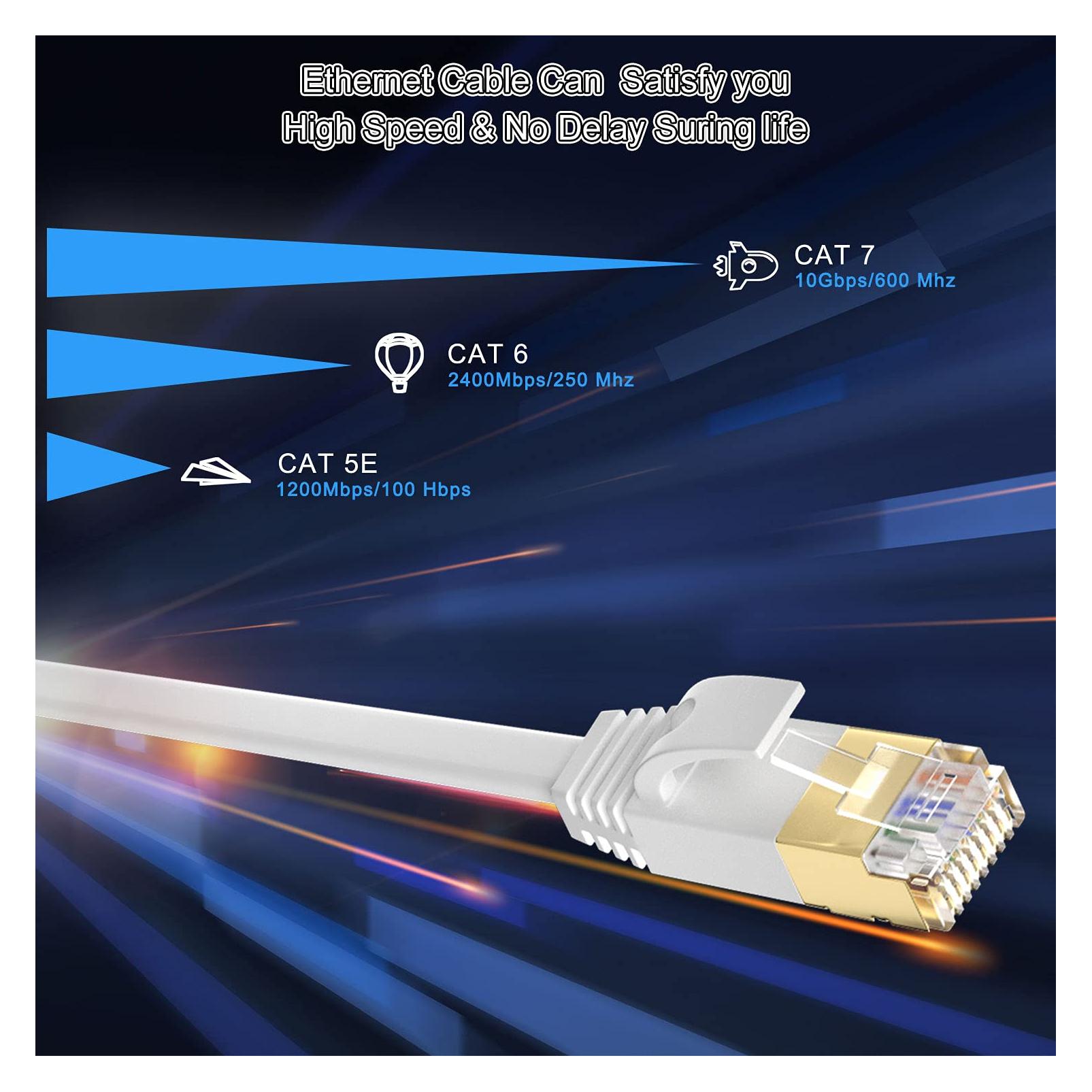 Logilink Premium Cat.8.1 Patchkabel schwarz 0,50m CQ8023S Computer accessories O