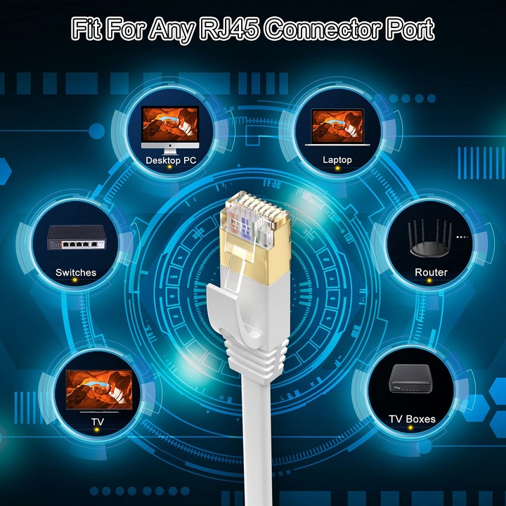Produktbild Meipek Netzwerkkabel 50m, bis 10Gbit/s