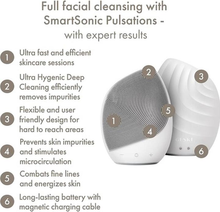 Actual product image Geske Smartappguidedtm Sonic Facial Brush 5 in 1 Vibrating Electric Facial