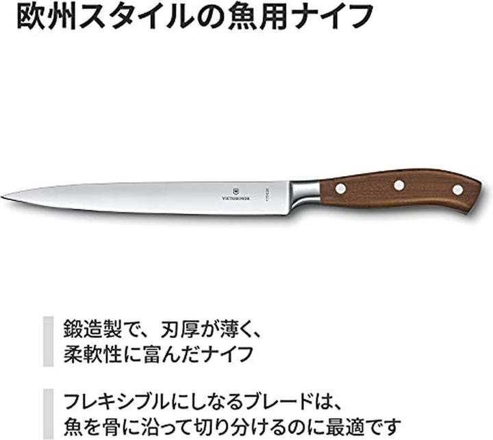 Actual product image Victorinox Grand Maître (20 cm)