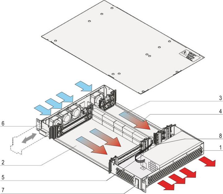 Image du produit Schroff 1U, 2 slots, avec Rear I/O et alimentation ATX - BGTR 1HE 275T 2SL CPCI AT