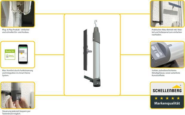 Produktbild Schellenberg Premium