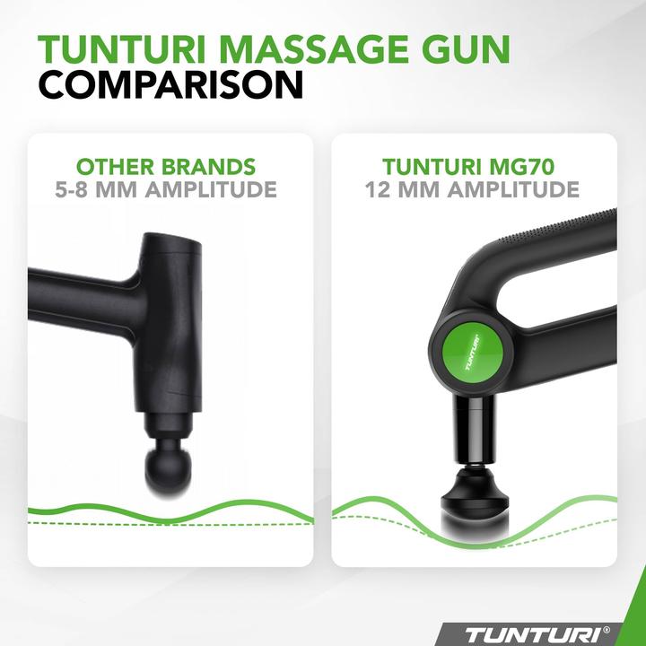 Actual product image Tunturi Massage Gun Pistole MG70 PRO (5 Steps, 180 min)
