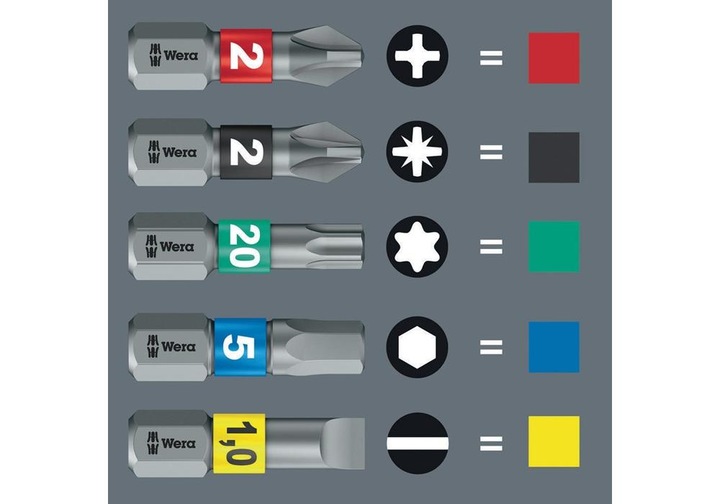 Immagine prodotto Wera Kraftform Kompakt Stubby Magazin RA 1 (25 mm)