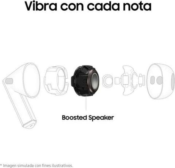 Immagine prodotto Samsung Galaxy Buds3 (ANC, 6 h, Senza fili)