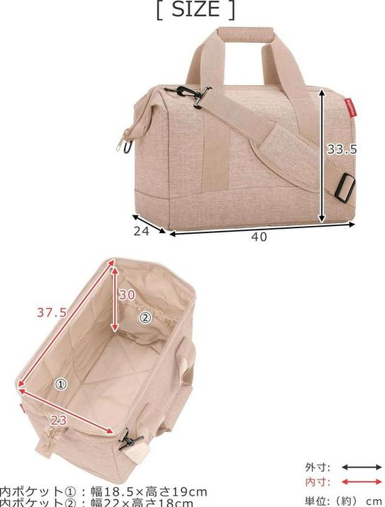 Productafbeelding reisenthel Alleskunner