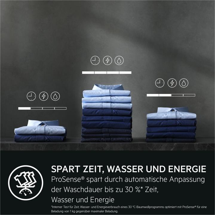 Produktbild AEG LSR6FA75470 Waschmaschine Slim 7 kg, Tiefe 49cm, Serie 6000 914343186 (7 kg, Links)