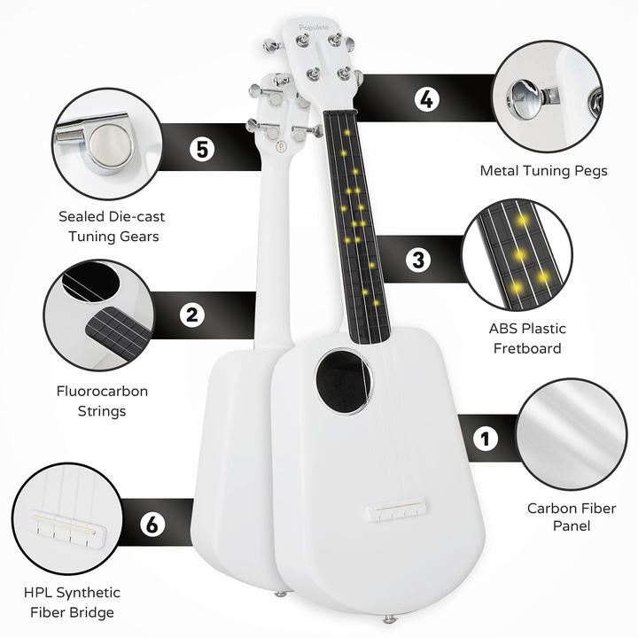 Image du produit Xiaomi Populele 2 Ukulele White (De concert)